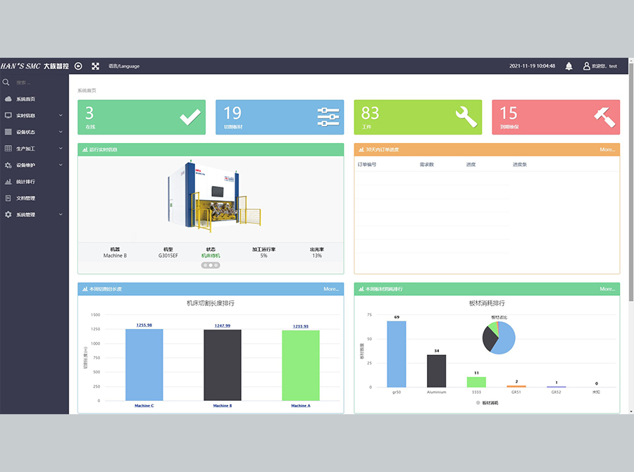 Han&rsquo;s Mesys激光设备信息管理系统