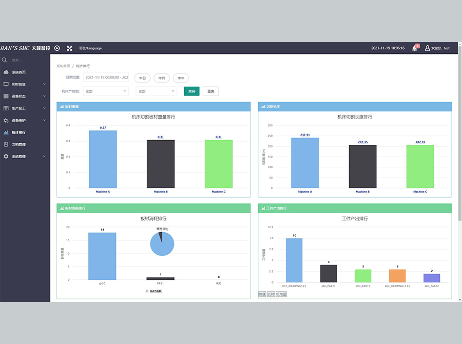 Han&rsquo;s Mesys激光设备信息管理系统